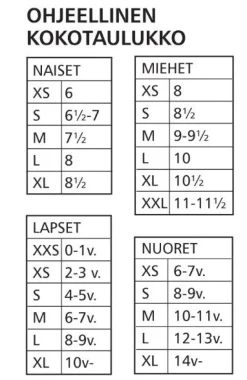 Juhani Mutka Naisten Nahkasormikkaat Musta