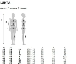 Luhta naisten takki, ERIKKALA TAKKI Punainen
