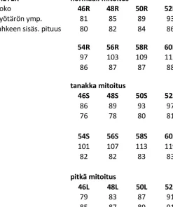 Meyer Miesten Houstu, Dublin 5582 Super Strech Tummansininen
