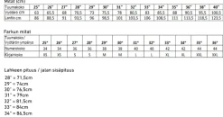 Very Nice Naisten Farkut, Emily 9731 Straight Fit Musta